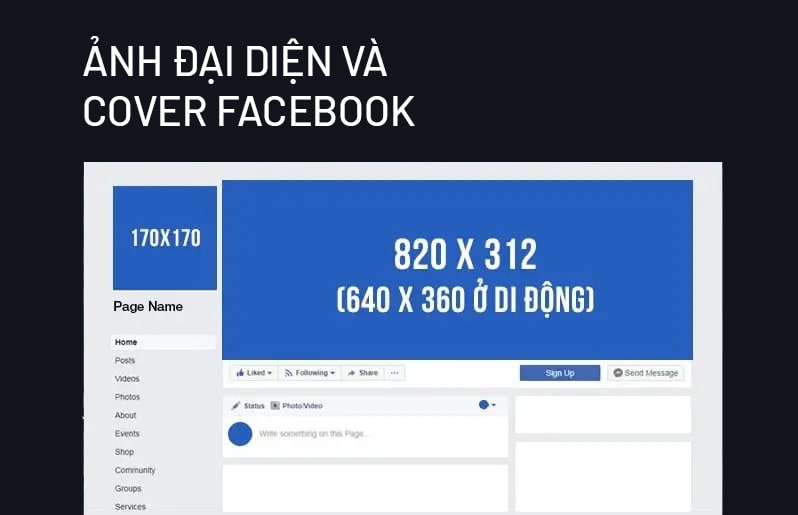 kích thước ảnh đại diện và cover Facebook